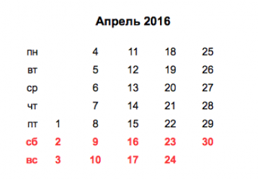 2016-apr